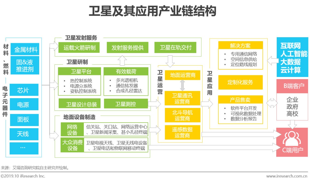 商业航天器太空探索任务规划_商业航天器太空探索任务规划怎么写