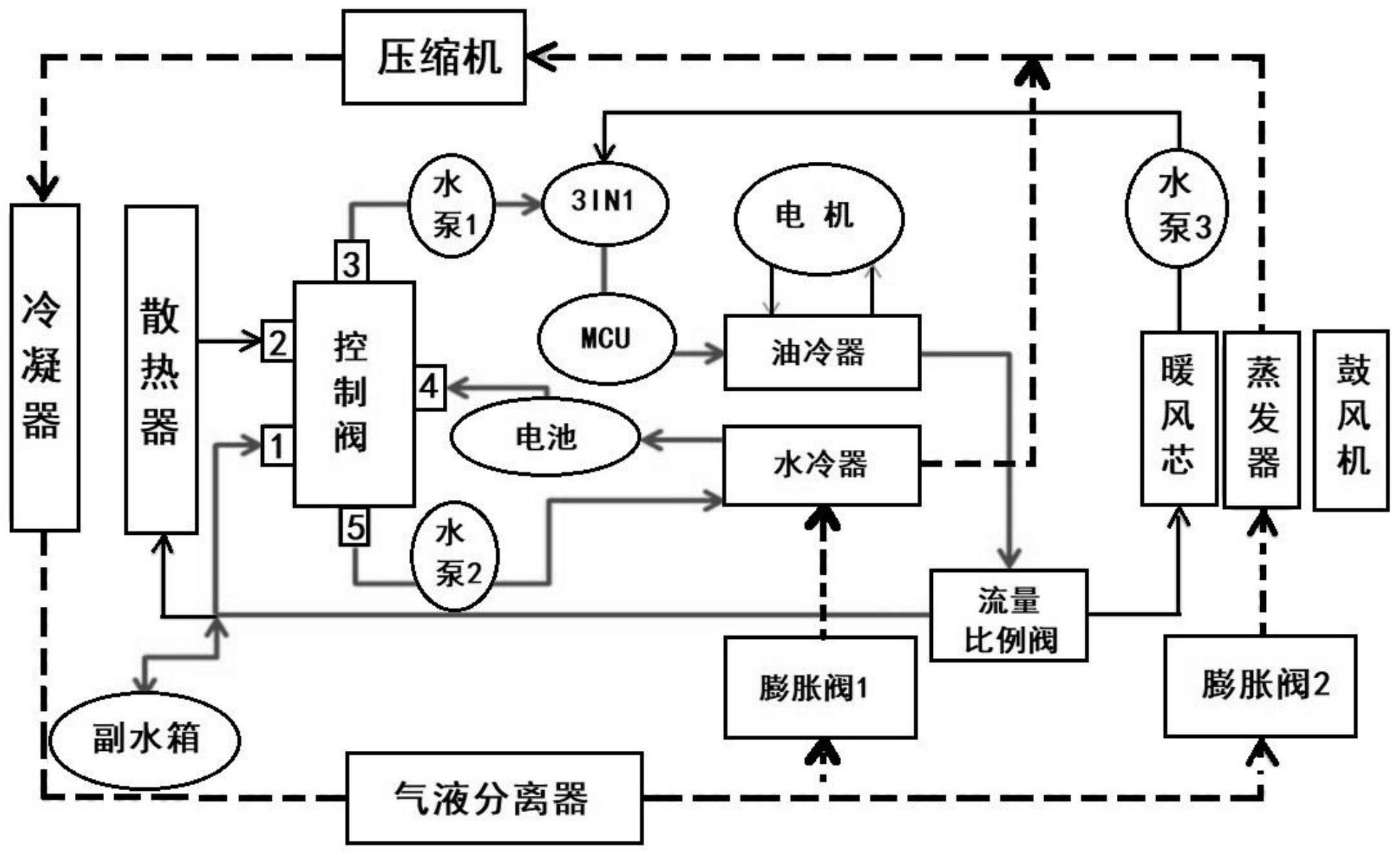 商业航天器热管理系统_商业航天火箭