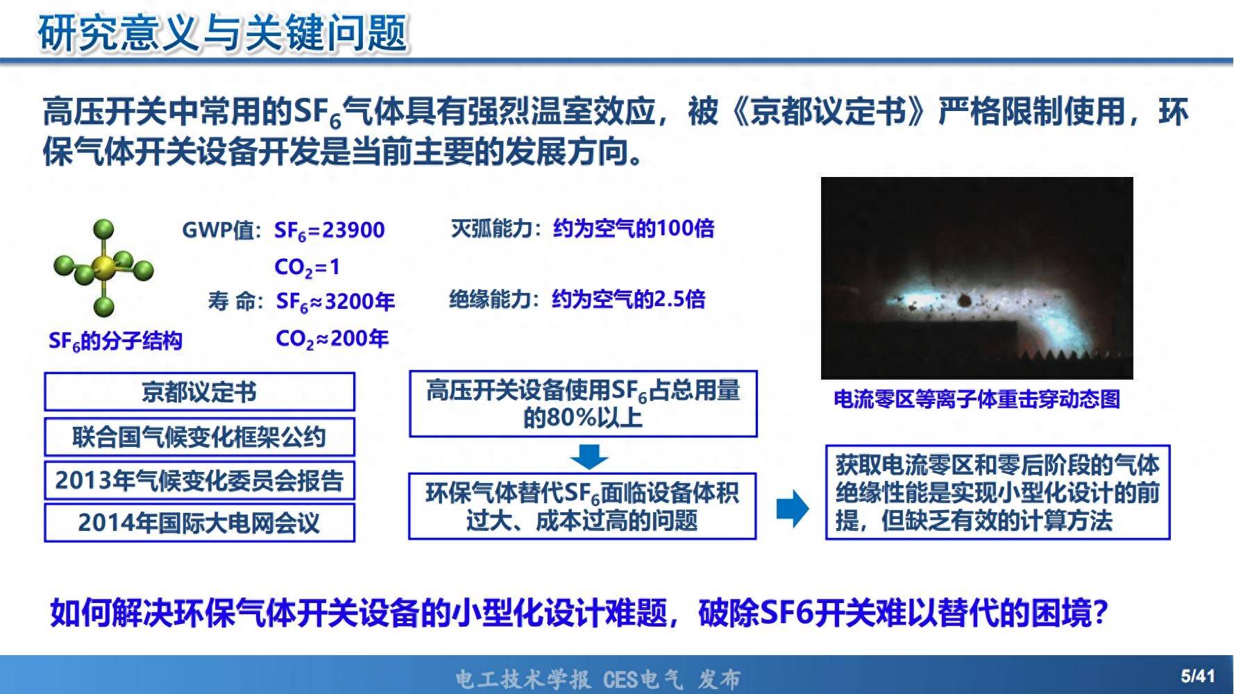 西安交通大学的能源系统优化_西安交通大学能源科学与技术研究院