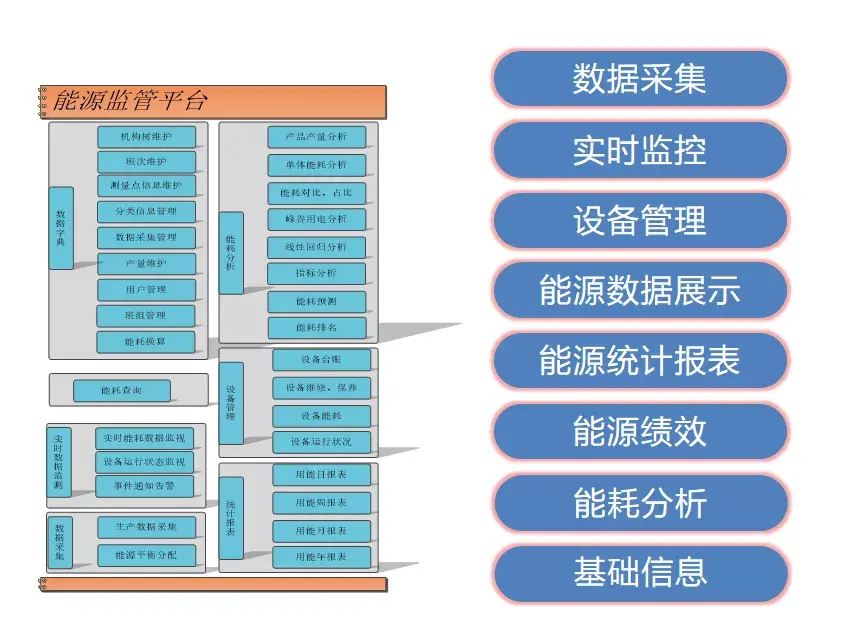 商业航天器能源管理_商业航天现状