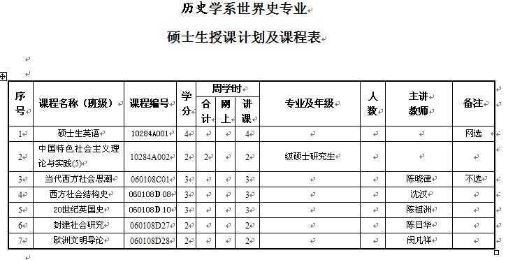 南京大学的历史学深度解析_南京大学历史学院参考书目