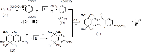 化学工程：分子的炼金术_化学炼金原理