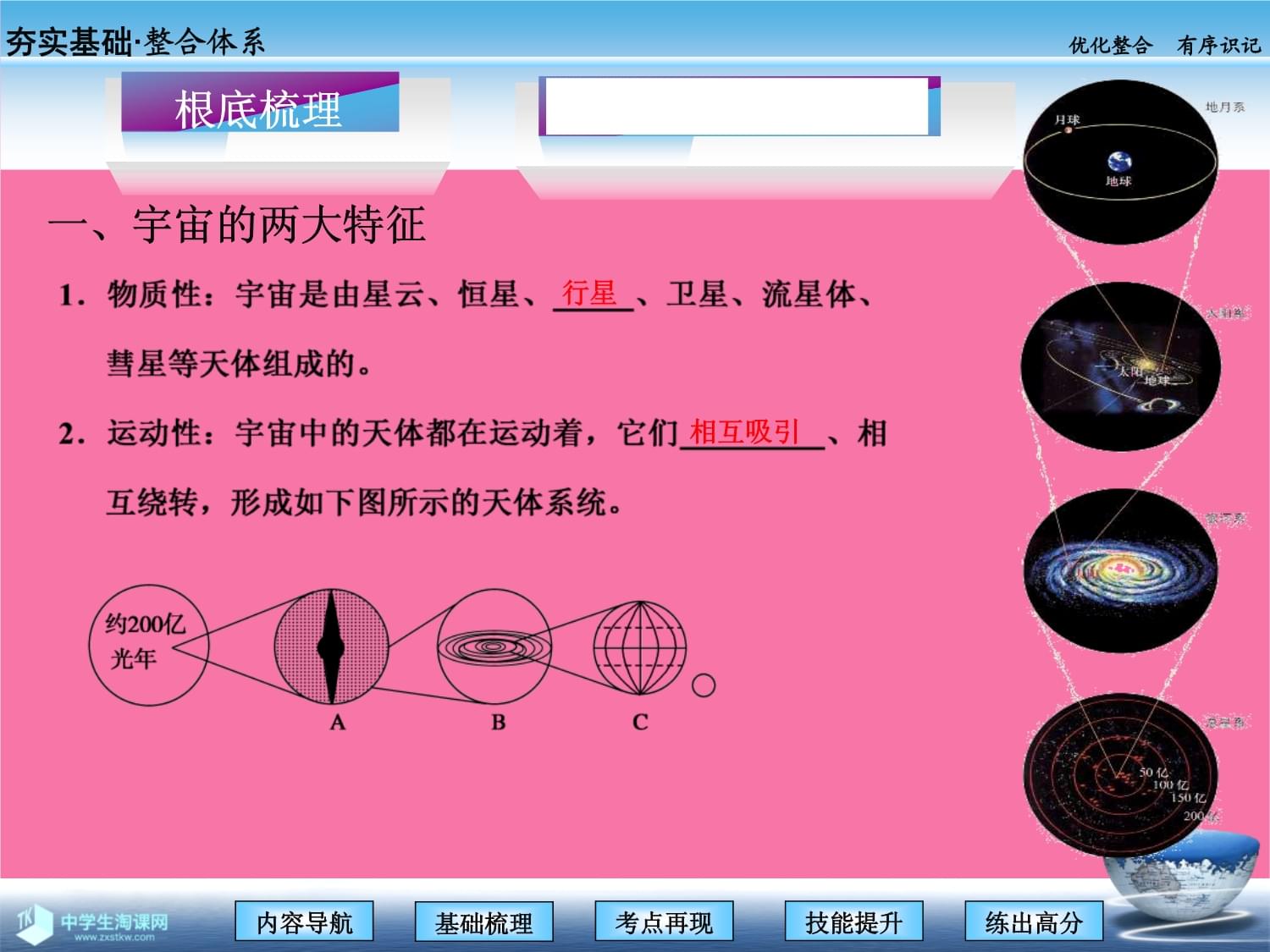 空间环境与控制技术：太空环境的控制策略_太空环境的重要性