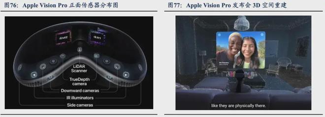 6G网络中的3D成像与机器视觉技术_6g网络中的3d成像与机器视觉技术的区别