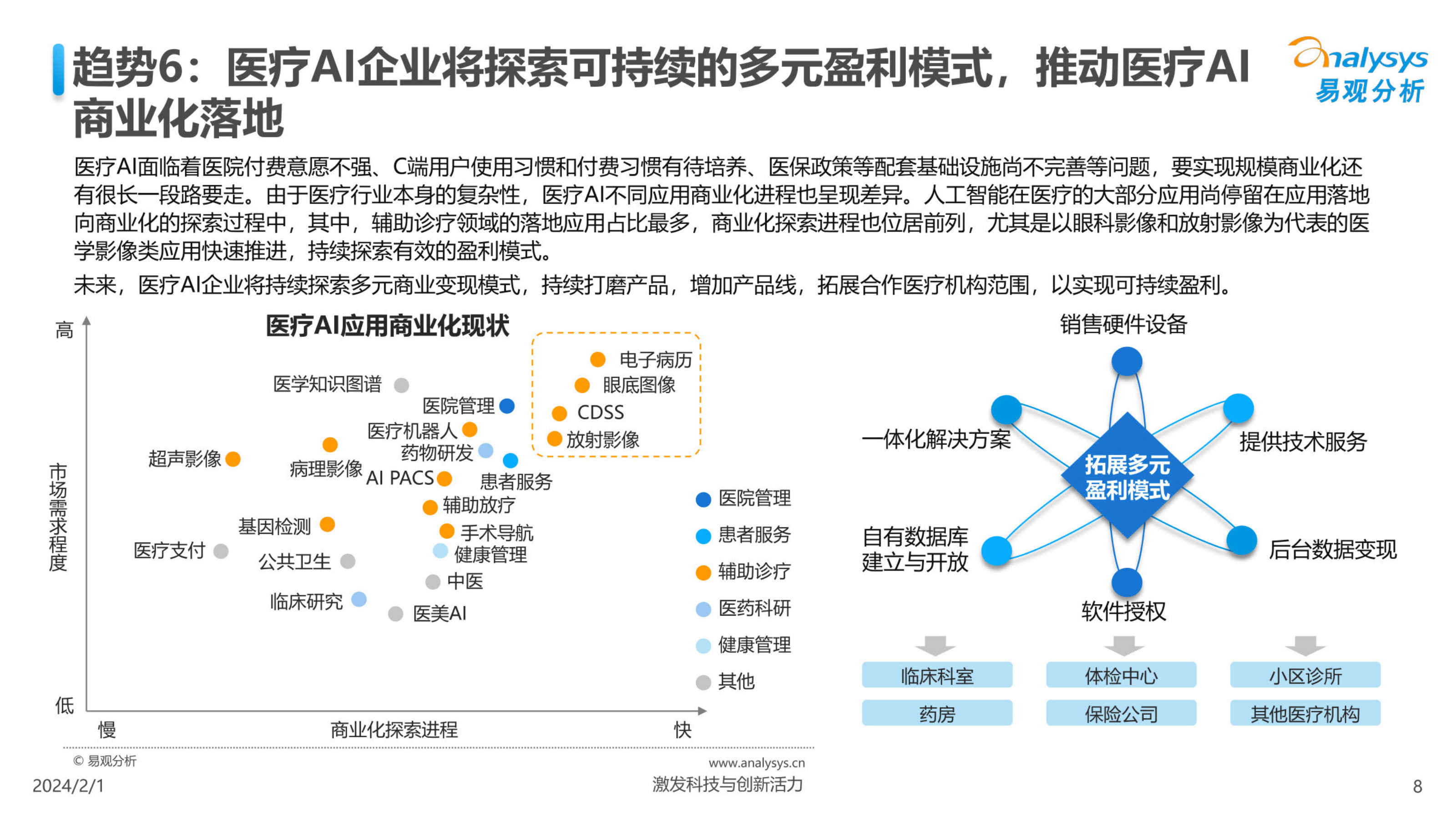 人工智能在专业服务的个性化_人工智能在专业服务的个性化中的应用