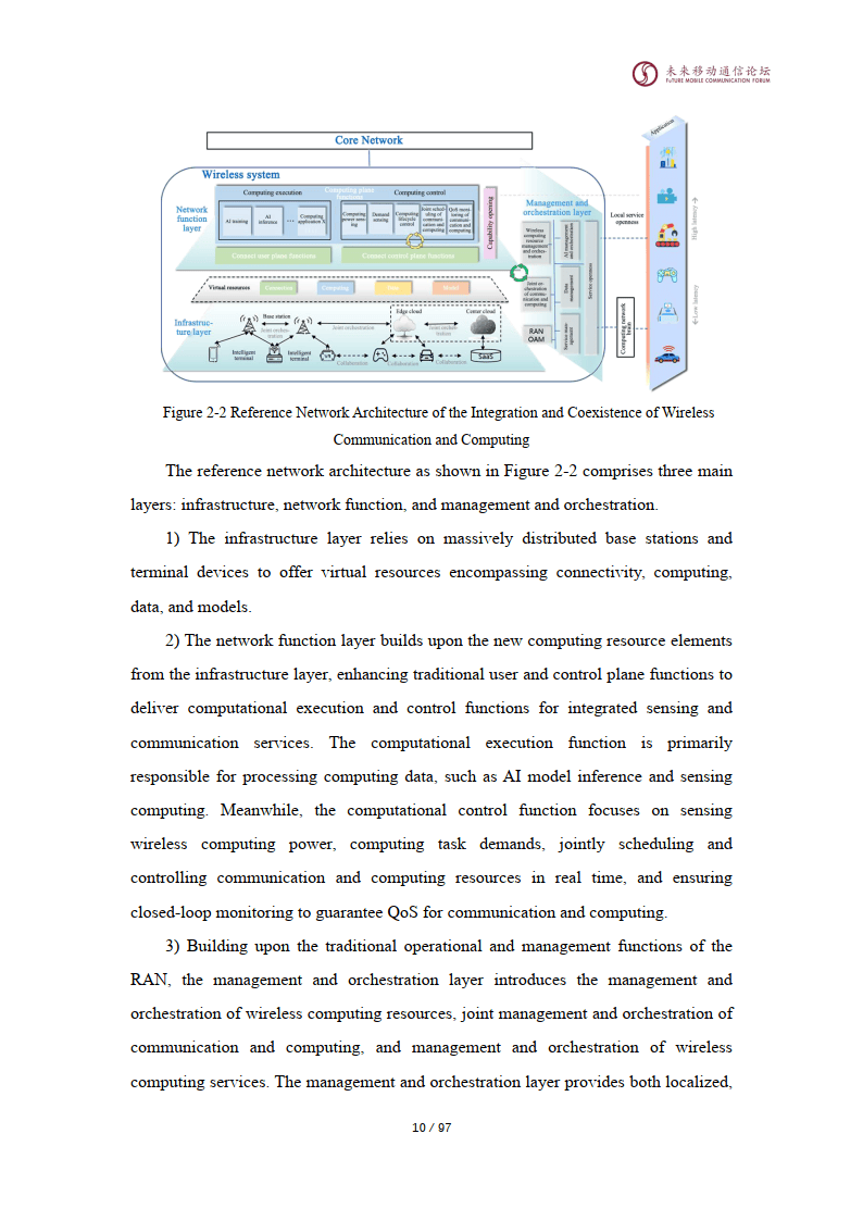 6G网络中的硬件设计高集成度挑战_6g网络关键技术