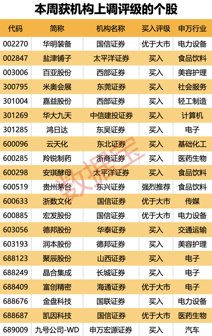 人工智能在券商、保险	、银行的风险管理_人工智能在金融风险防控中的作用