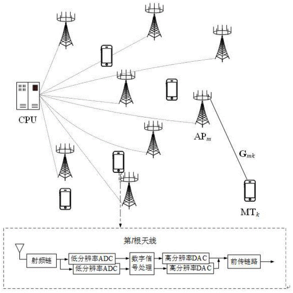 6G网络中的电池容量与能量效率优化_电池容量6a