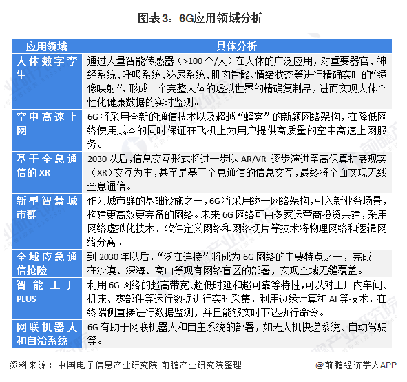 6G网络中的空天地海一体化网络建设和维护成本_空天地一体化通信网络