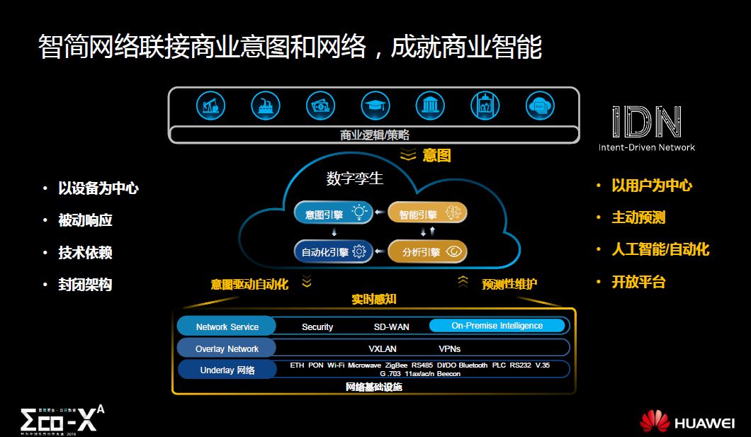 6G网络中的空天地海一体化网络建设和维护成本_空天地一体化通信网络