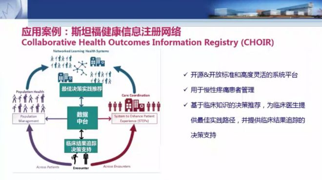 人工智能在辅助决策的临床支持_人工智能辅助决策的例子