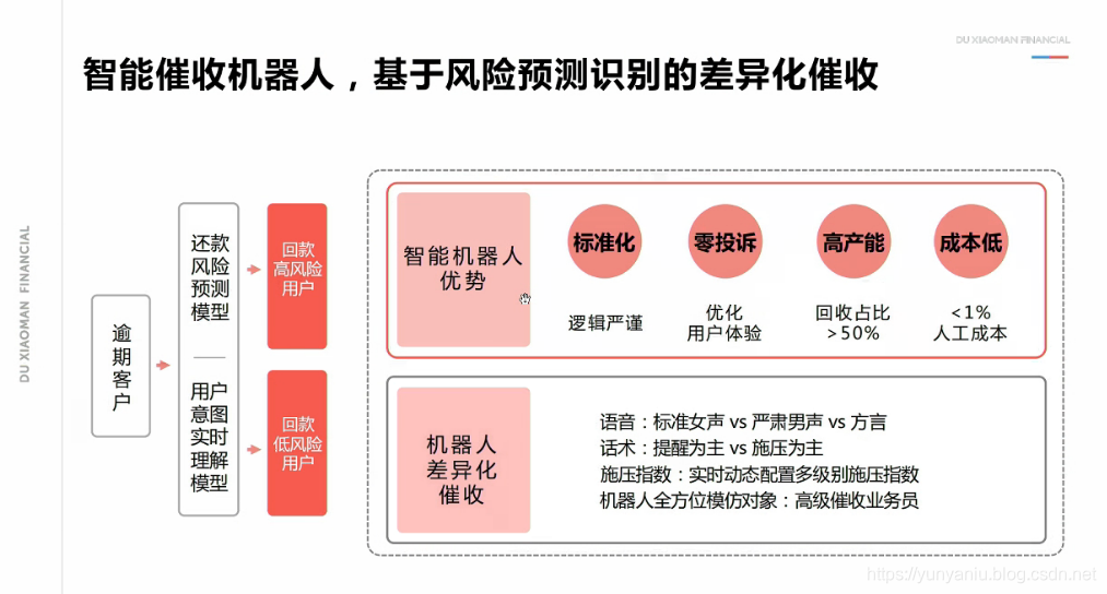 人工智能在预测性警务中的应用_基于人工智能的预测性犯罪