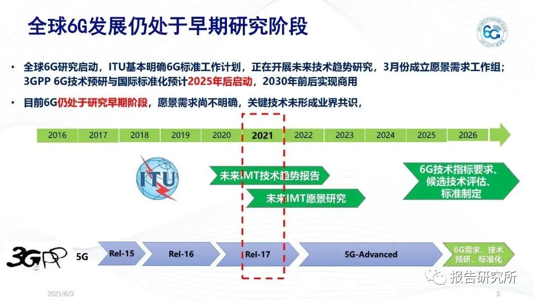 6G网络中的全球频谱分配与协调_6g网络频段