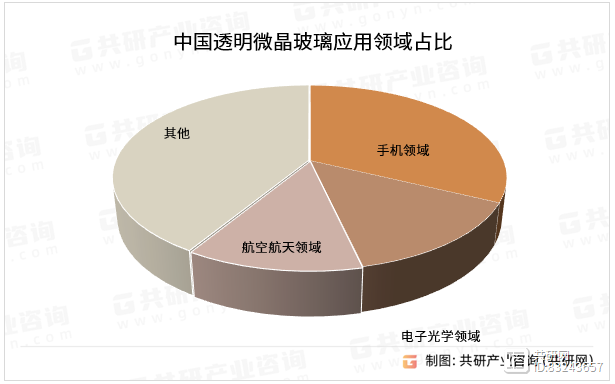 微晶玻璃的制备与性能优化_微晶玻璃制备工艺流程