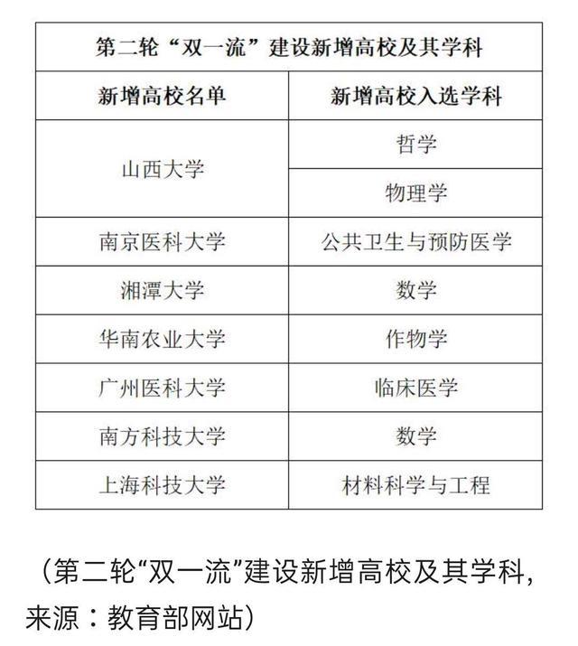 河北大学作物学的研究与应用_河北大学生物学