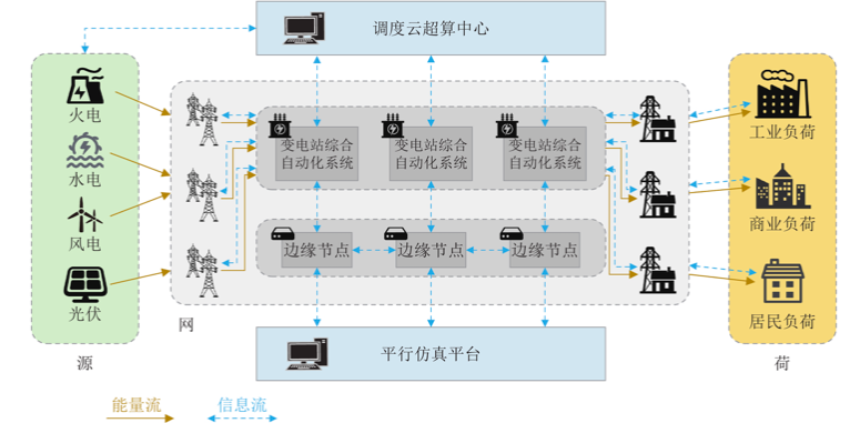 智能制造中的边缘计算技术_边缘计算智能家居