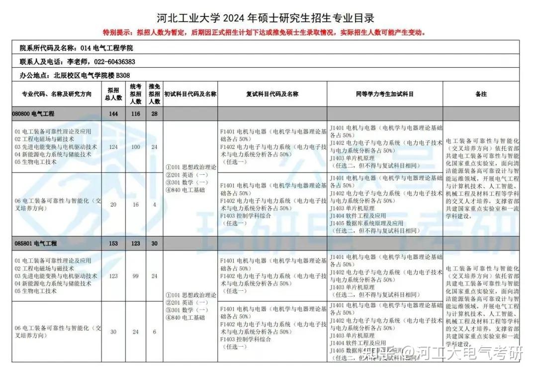 河北工业大学电气自动化技术_河北工业大学电气工程及其自动化就业方向