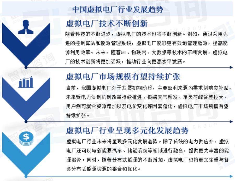 水电站的能源管理与优化_水电站的能源管理与优化论文