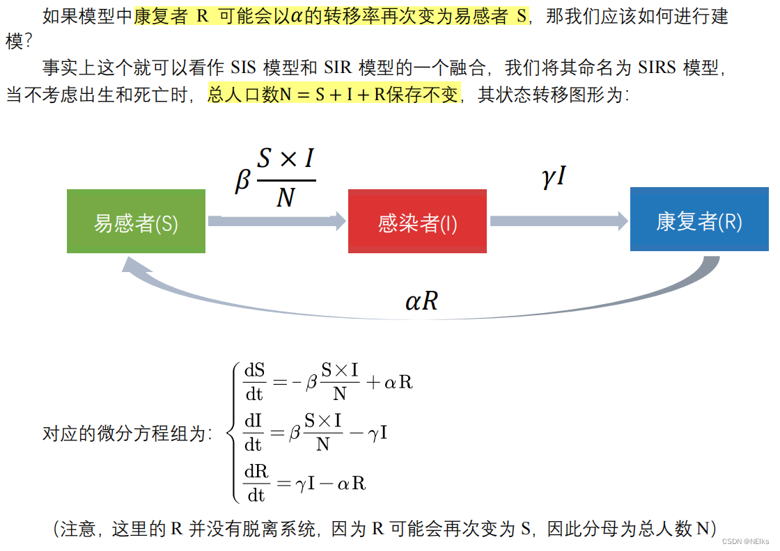 随机微分方程在金融市场建模中的应用_随机微分方程及其应用概要pdf