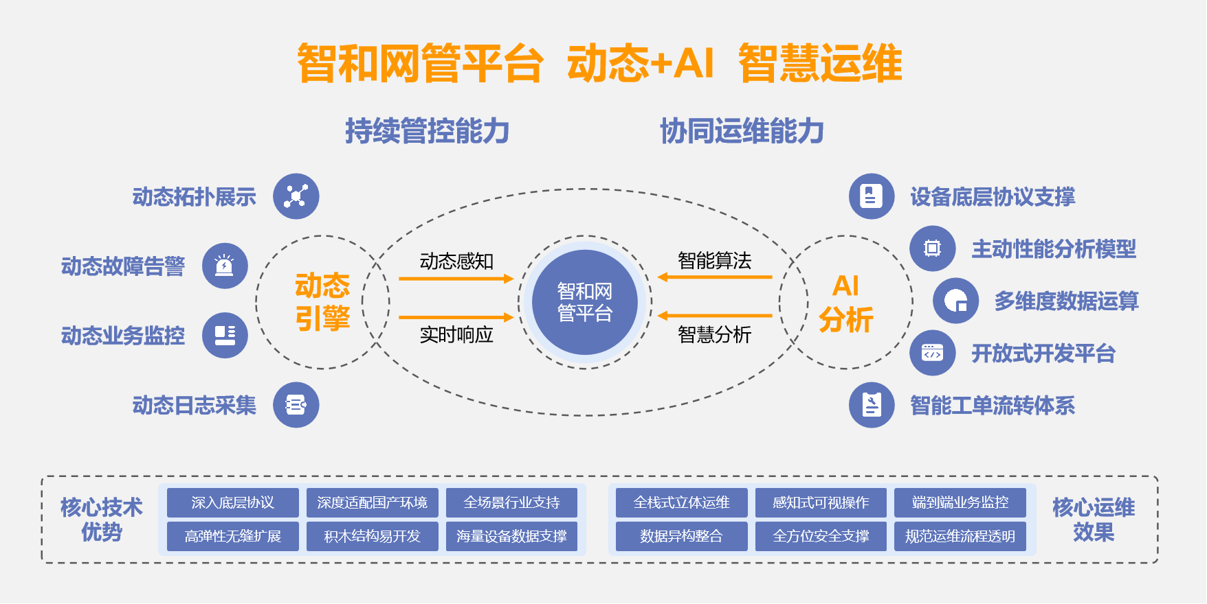 轨道交通信号系统的智能诊断工具_轨道电路故障智能诊断仪