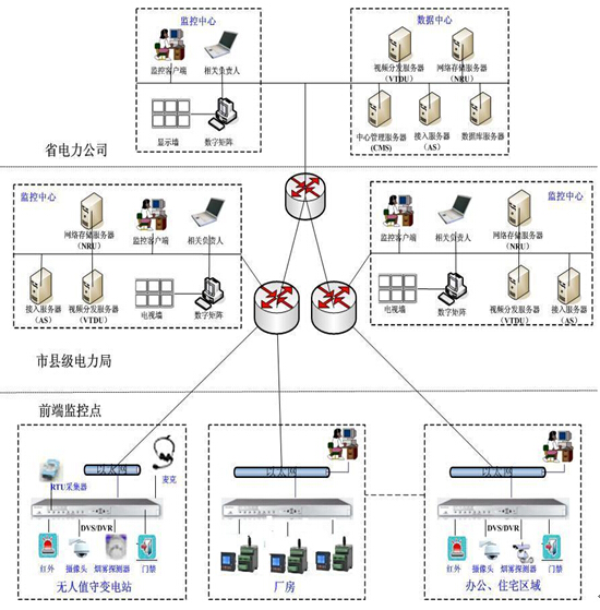 智能控制算法在电气工程中的应用_智能控制算法在电气工程中的应用研究