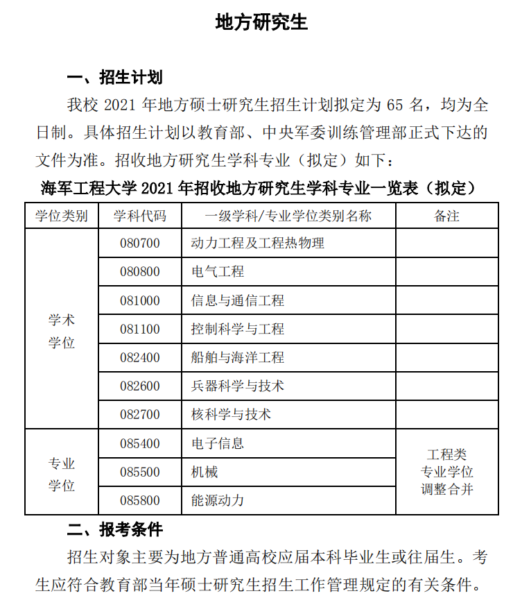 海军工程大学的核科学与技术_海军工程大学的核科学与技术好就业吗