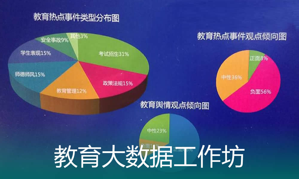 教育技术学三十年研究热点与趋势分析_教育技术学近几年的研究热点