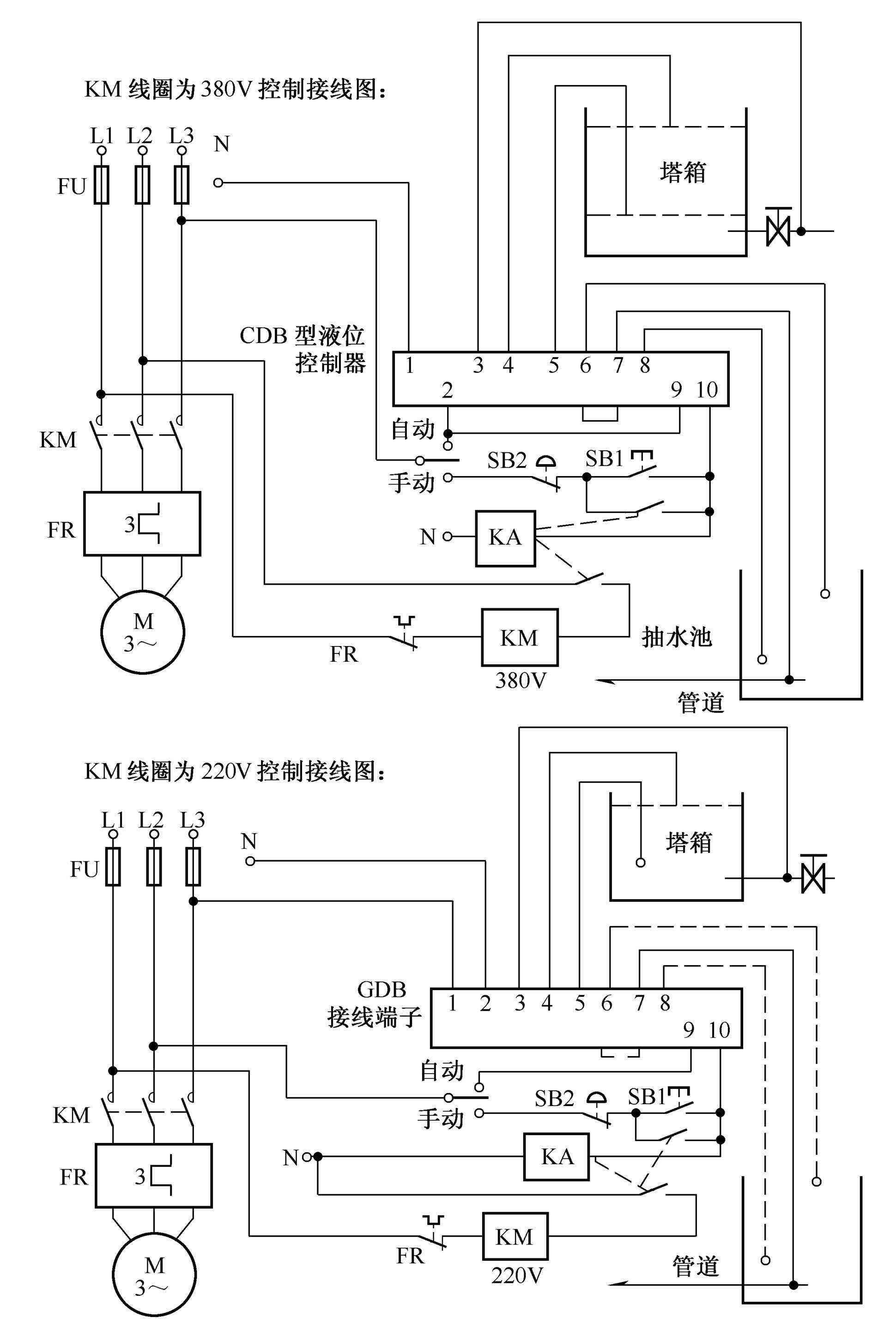 自动化生产线的电气控制系统设计_自动化生产线电气控制系统设计印章产线