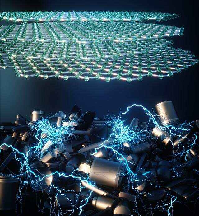 石墨烯的大规模生产技术_石墨烯大量生产 石墨烯的大规模生产技术_石墨烯大量生产