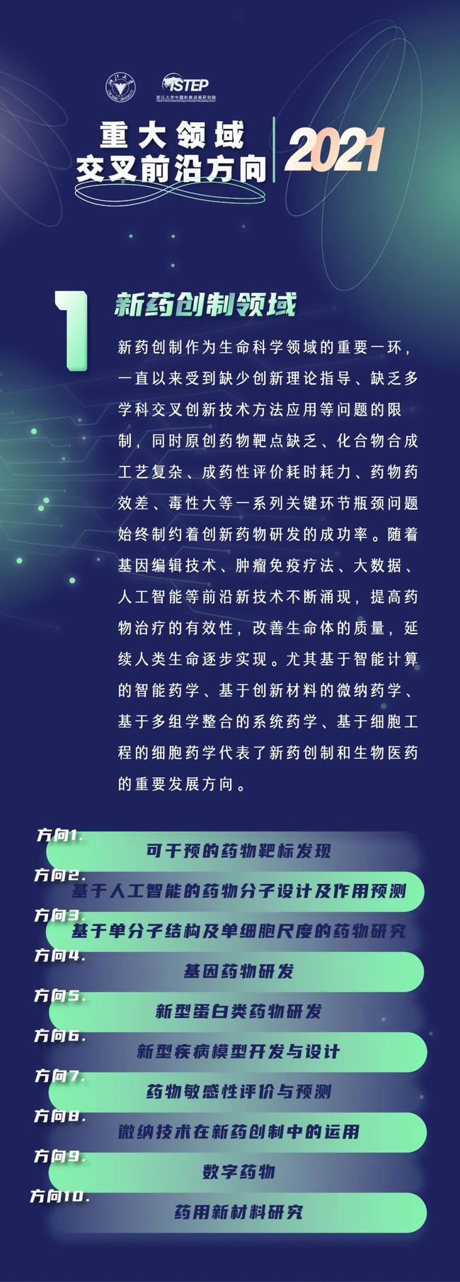 浙江大学药学的创新药物_浙江大学药科