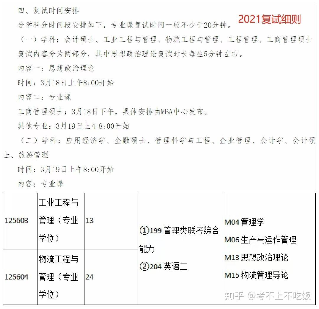 燕山大学工业工程的系统优化_燕山大学工业工程与管理专硕