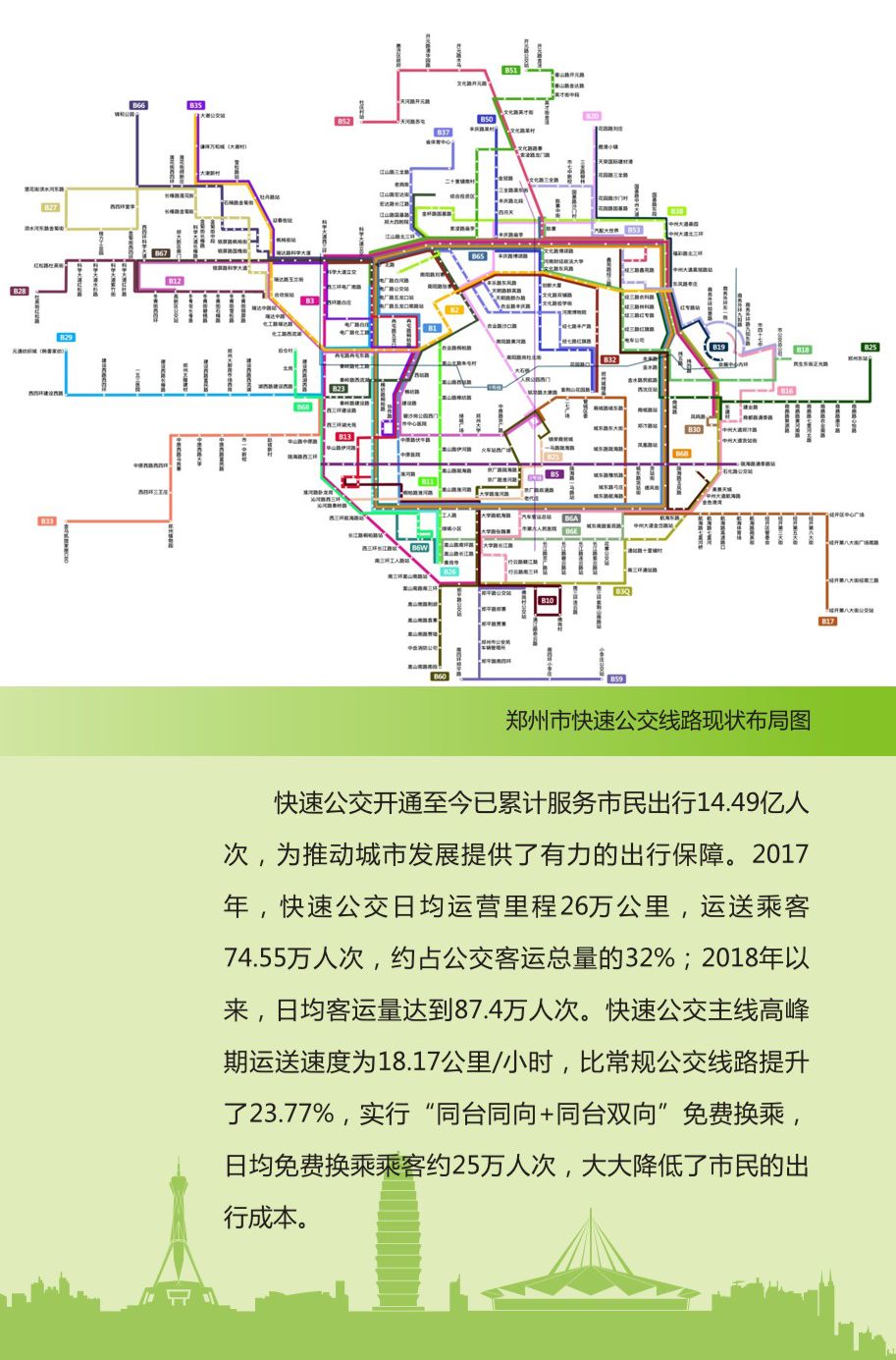 城市公共交通网络优化策略_城市公交优化提升方案