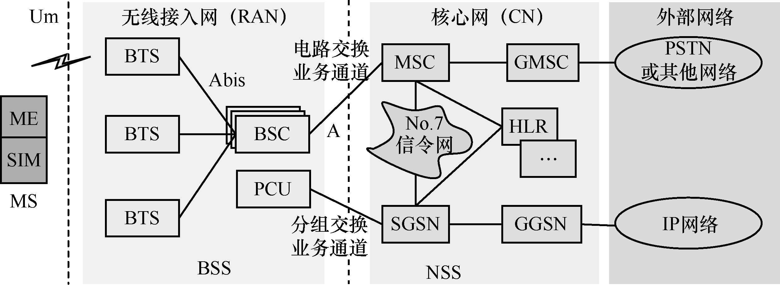 6G网络中的多址接入方法创新_多址接入方式的基本原理