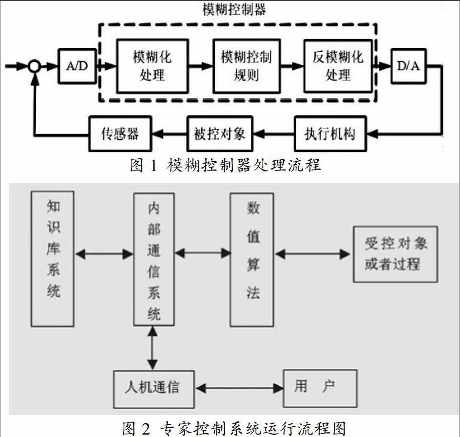 智能电网的电力需求响应技术_电力公司需求响应