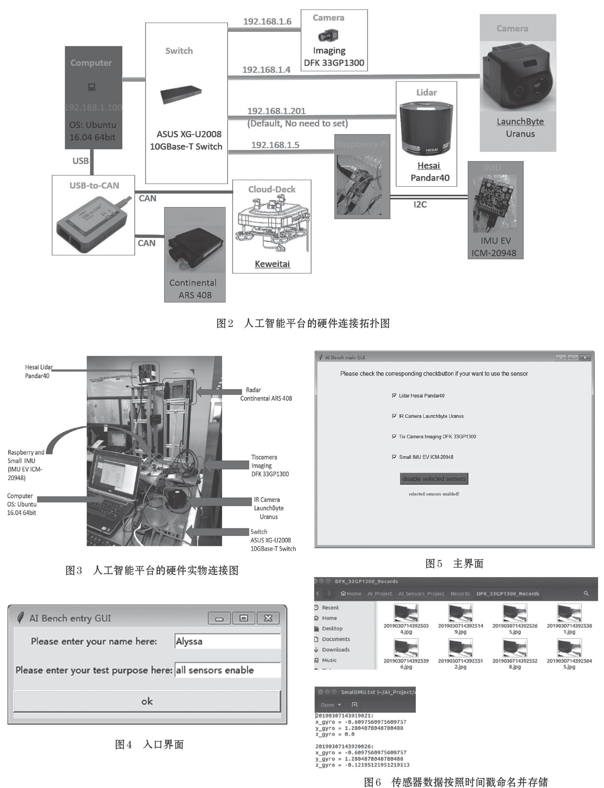 列车控制系统中的传感器融合技术_火车轨道传感器