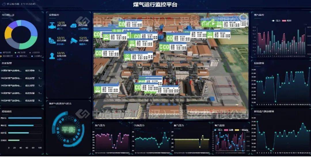 智能制造中的智能监控系统_智能监控技术应用是什么