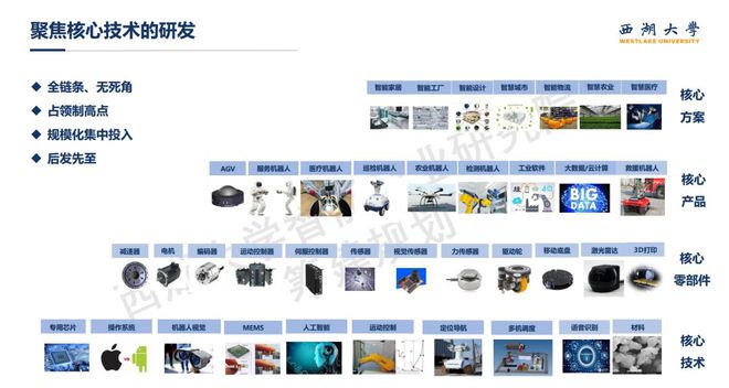 中国科学技术大学自动化在智能制造中的应用_中国科学技术大学自动化专业