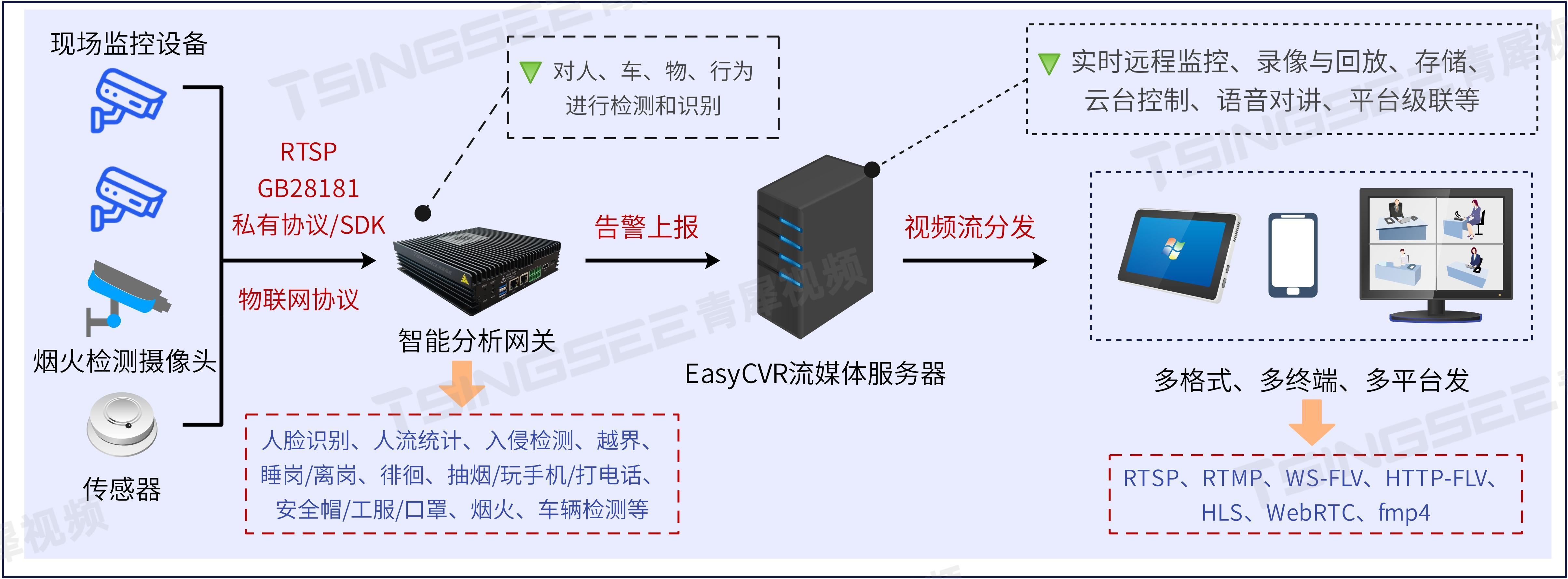 数学在人工智能算法设计中的应用_数学在人工智能算法设计中的应用论文