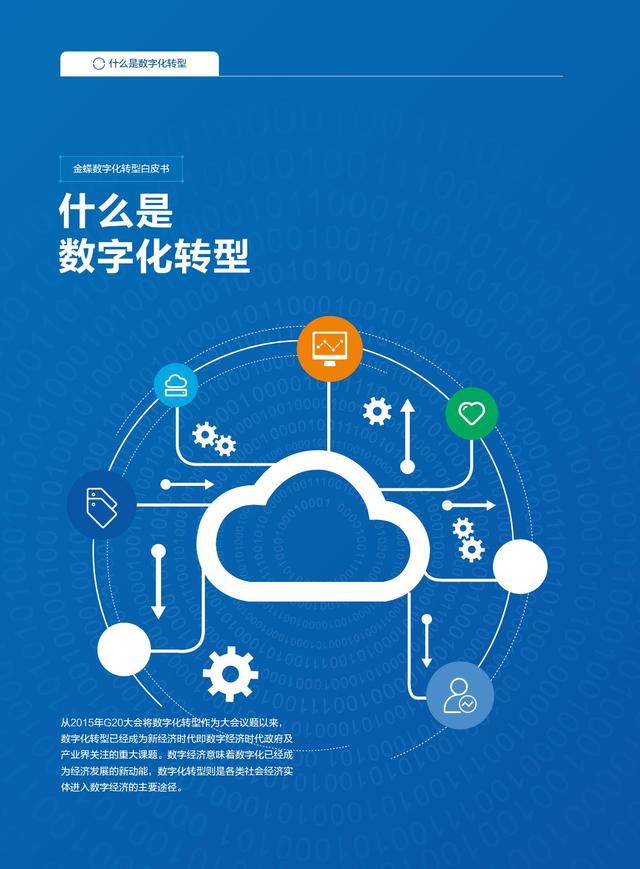 合肥工业大学电子商务的数字化转型_合肥工业大学电子商务考研科目