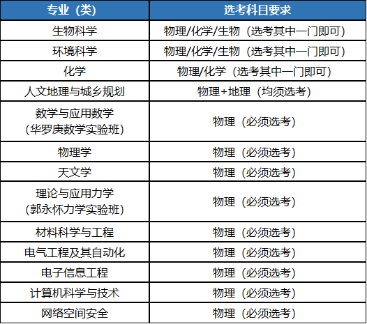 中国科学技术大学理论与应用力学的工程应用_中国科学院大学理论与应用力学