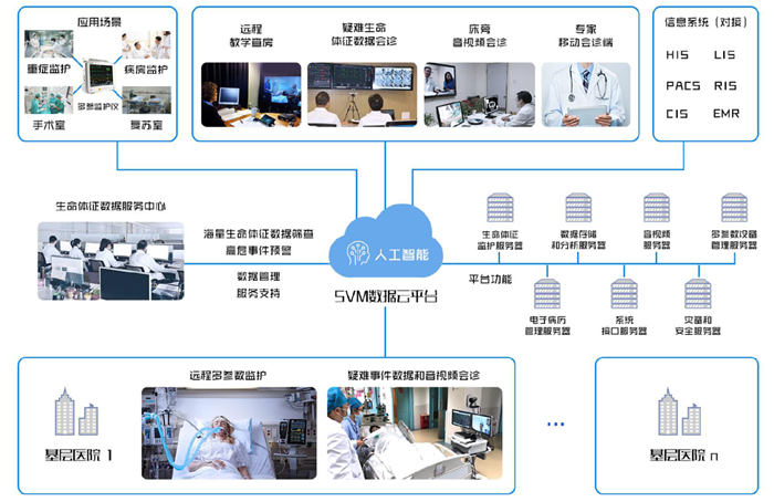 智能感知在健康监护系统中的应用_智能感知的作用