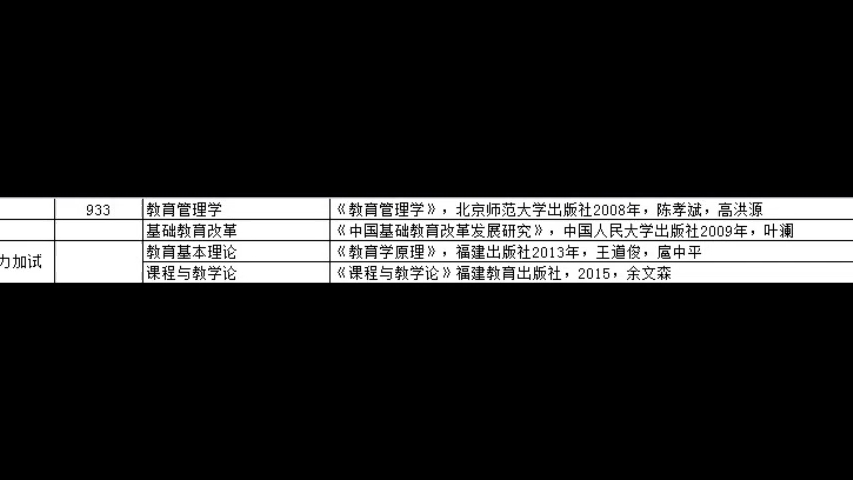 河北大学物流管理_河北大学物流管理怎么样