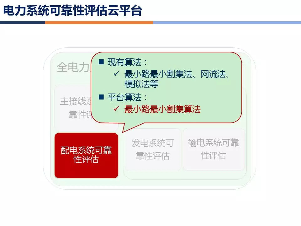 电力系统的可靠性评估与改进_电力系统的可靠性评估与改进论文