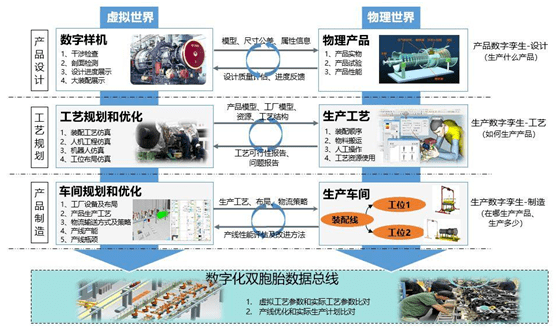 智能制造中的智能设备预测性维护_智能设备未来的发展