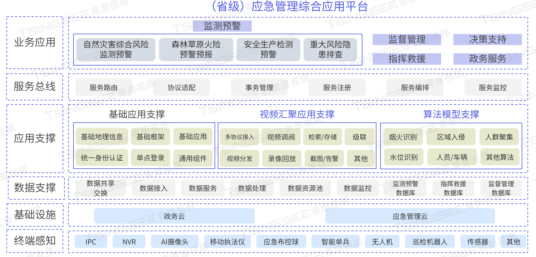 人工智能在灾害预测管理中的应用_人工智能在救灾方面发挥了怎样的作用