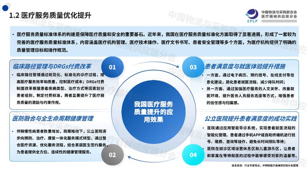 安徽大学物流管理与供应链优化_安徽大学物流管理考研科目