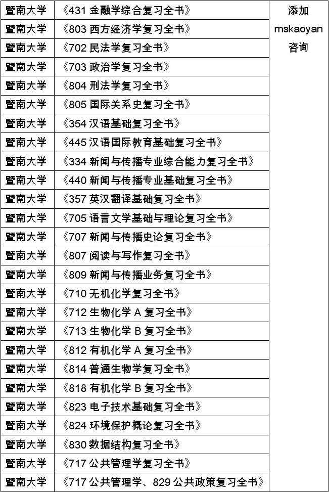 河北大学金融学的投资策略_河北大学金融专业