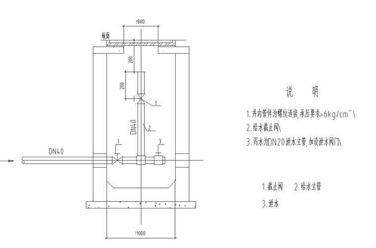 水利工程中的灌溉系统设计_水利灌溉设施