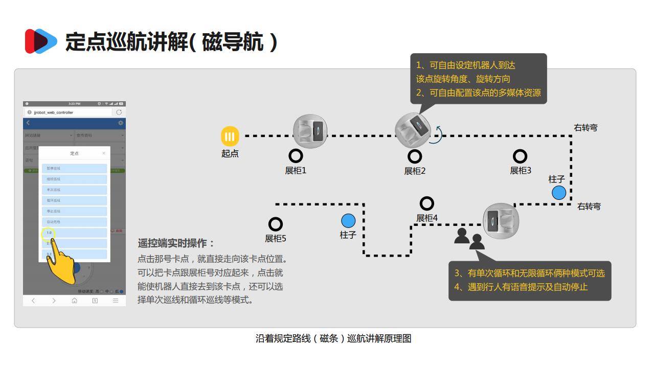 智能感知在机器人导航中的应用_人工智能感知智能