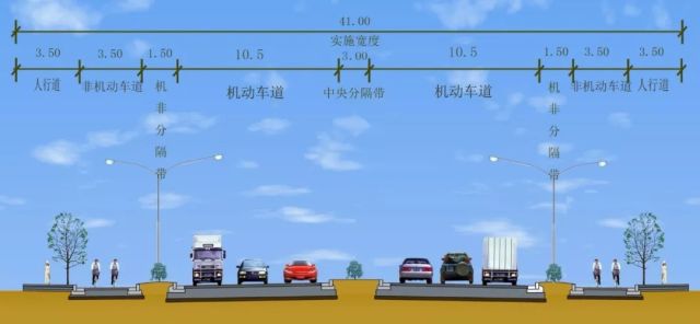 交通工程中的路线优化技术_路线优化设计